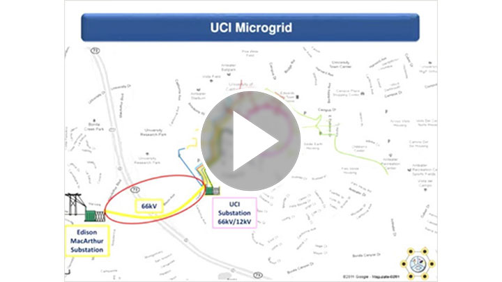 etap-grid-linking-government-industry-and-academia5fc8df450c286c028629ff00005ae238