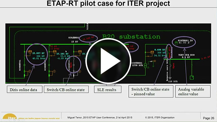 etap-partnership-with-iter-for-nuclear-fusion-power-management