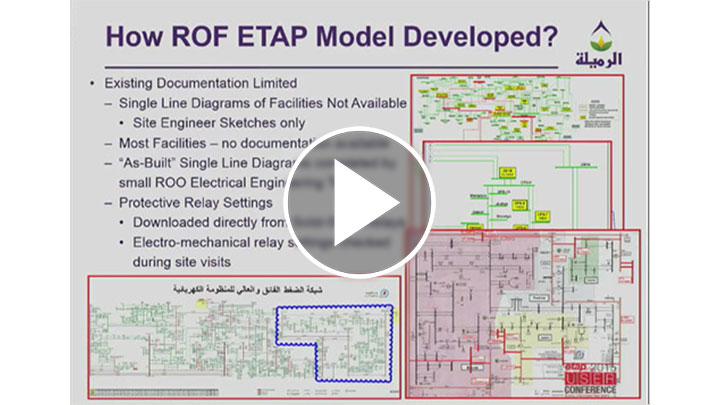 modeling-a-complex-electrical-network-rumaila-oil-field-etap-electrical-model-case-study