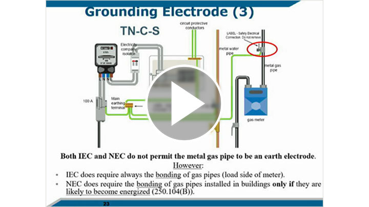 understanding-nec-and-iec-in-the-matter-of-bonding-and-grounding-of-low-voltage-power-system