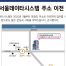 서울데이타시스템 주소이전 안내