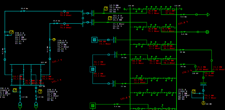 Image from etap-solutions-overview, page 19