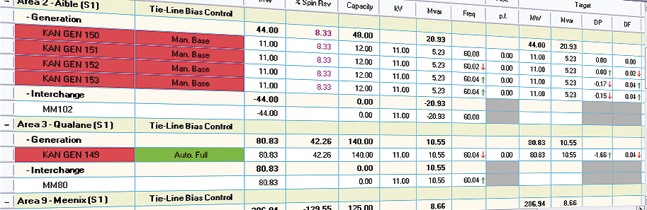 Image from 브로셔_ETAP Real-Time, page 8